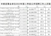 重庆事业单位考试多人作弊?官方回应