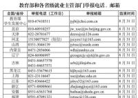 教育部:严查高校毕业生就业数据造假