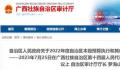高校花1.31亿科研经费 零成果