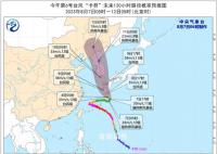卡努还要大转弯 又要回中国登录
