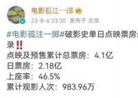 《孤注一掷》提档 2023年暑期档又一部爆款电影来了