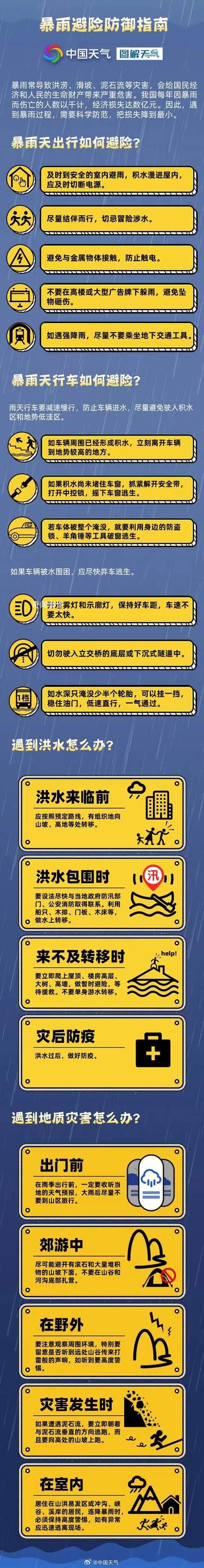 中央气象台史上第二个暴雨红色预警 上一次还是2011年9月29日