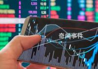 年内最牛新股诞生 N盟固利上市首日盘中涨3699%