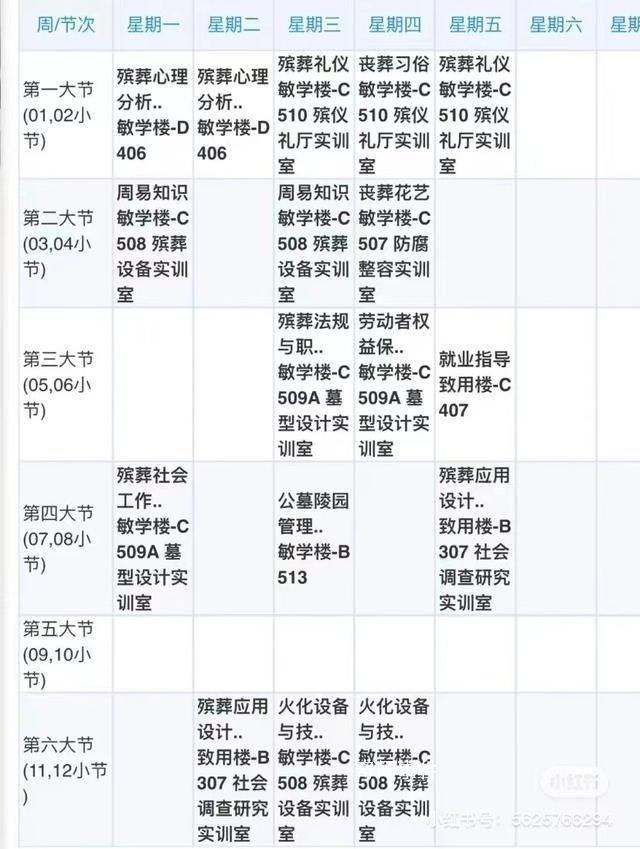 一名殡葬专业学生的课表 让人大开眼界