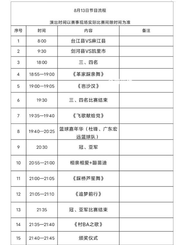 村BA美丽乡村黔东南总决赛 在台江台盘举行