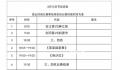 村BA美丽乡村黔东南总决赛 在台江台盘举行