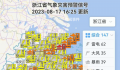 浙江连发147条预警 已将暴雨黄色预警信号升级为暴雨橙色预警信号