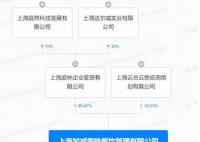张庭夫妇成立餐饮公司 注册资本为1400万人民币