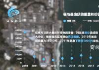 福岛核事故影响:患癌人数逐年上升