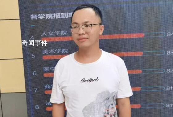 男子挂科退学10年后再上大学 徐万奇个人资料简介