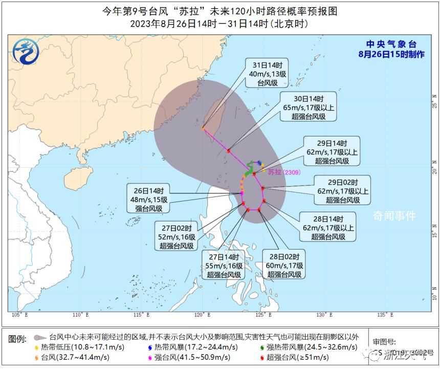 台风苏拉或登陆浙江 路径有变