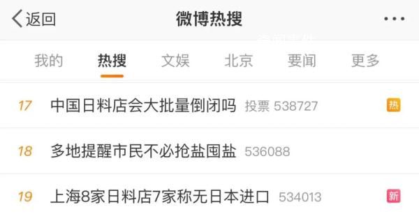 以后还能放心吃日料吗 网友们的疑问冲上热搜