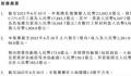 中国恒大上半年经营性亏损173.8亿 非经营性亏损人民币150.3亿元