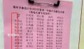 福建一小学将黄姓列入F首字母 校方表示：不会发生这样的低级错误