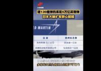 日本建130座弹药库花5万亿买导弹 在西南方向扩建机场和港口等