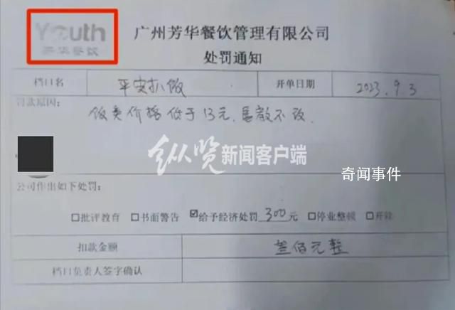 高校食堂因饭菜不涨价被罚 校方回应