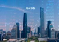 青岛楼市新政:全域取消限购