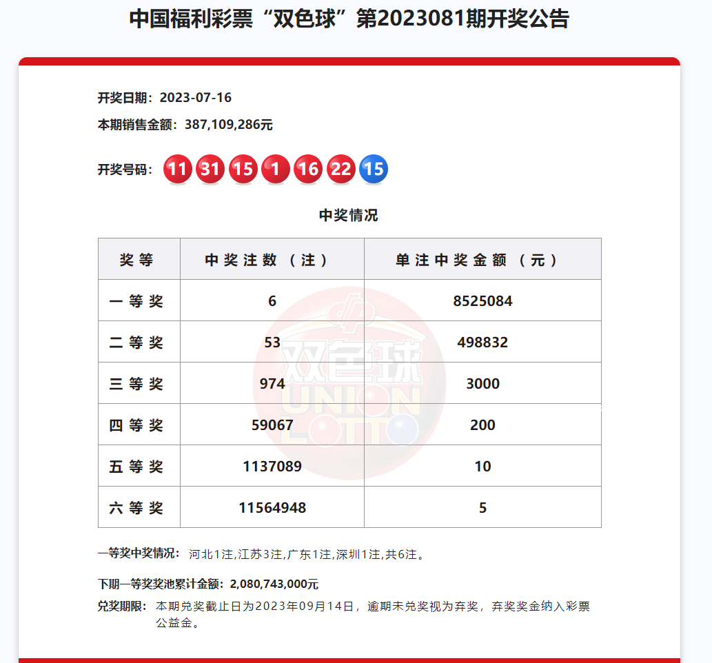 苏州2557万元大奖无人认领 系江苏福彩史上最大弃奖