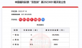 苏州2557万元大奖无人认领 系江苏福彩史上最大弃奖