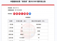 苏州2557万元大奖无人认领 系江苏福彩史上最大弃奖