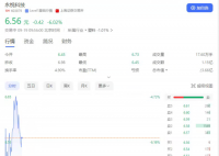 脱贫县3亿元无人机订单告吹 媒体解读