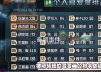 披荆斩棘二公排名:陈楚生登榜首