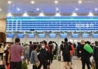 加速包能优先买火车票?不实