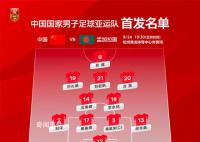 亚运会中国男足vs孟加拉国 国足亚运队0:0战平孟加拉国队