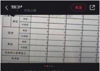 韩国电信诈骗严重程度或超出想象 济州岛成新缅北