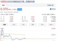 港股中国恒大持续拉升 恒大物业下跌1.69%