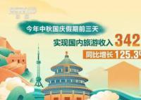 “数”读假日消费“热”力足 旅游市场升温带动全国消费市场人气旺盛