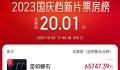 张艺谋带不动国庆档?