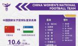 中国女足开场21秒进球 对手门将都懵了