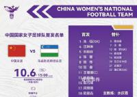 中国女足开场21秒进球 对手门将都懵了