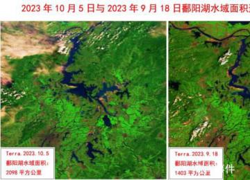 鄱阳湖出现今年首次长江水倒灌 水域面积扩大695平方公里