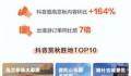 中秋国庆假期最挤城市排行榜
