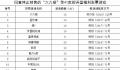 41款即开型福利彩票游戏停售 在兑奖期内应当按照规定兑付奖金