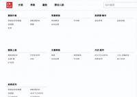 优衣库中国宣布涨薪 最高可提升44%左右