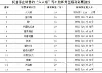 41款即开型福利彩票游戏停售 在兑奖期内应当按照规定兑付奖金