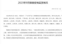 9月新增报告305例猴痘确诊病例 其中北京42例