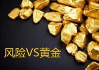 金价走势一波三折 如何有效避险