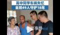 高中同学车祸失忆全班守护18年