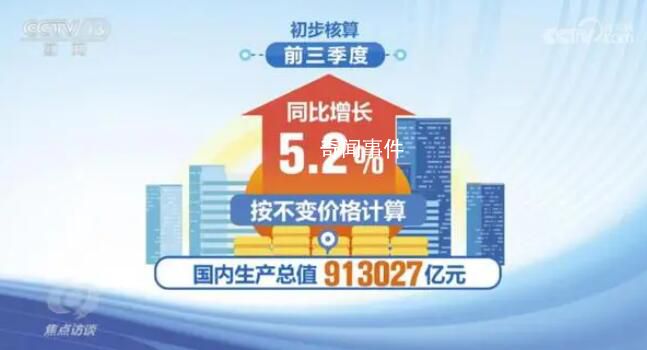 中国经济持续恢复向好 经济转型升级和新动能成长的态势怎么样