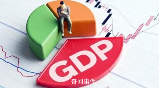 三季度GDP增速揭晓 专家解读来了