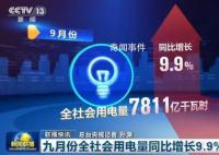 多项数据印证中国经济活力充沛 各类展会运行顺畅亮点纷呈