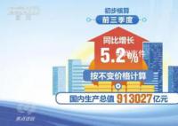 中国经济持续恢复向好 经济转型升级和新动能成长的态势怎么样