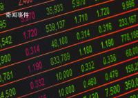 A股开盘创年内新低 证指数跌1.21%刷新年内新低