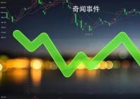 沪指开盘跌破3000点关口 是见底信号?