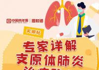 专家详解支原体肺炎治疗路径 一旦得了支原体肺炎应该如何用药