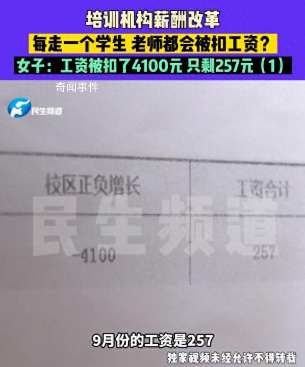 女子全勤工作1个月工资257元 学校薪酬改革自己直接被扣了4100元